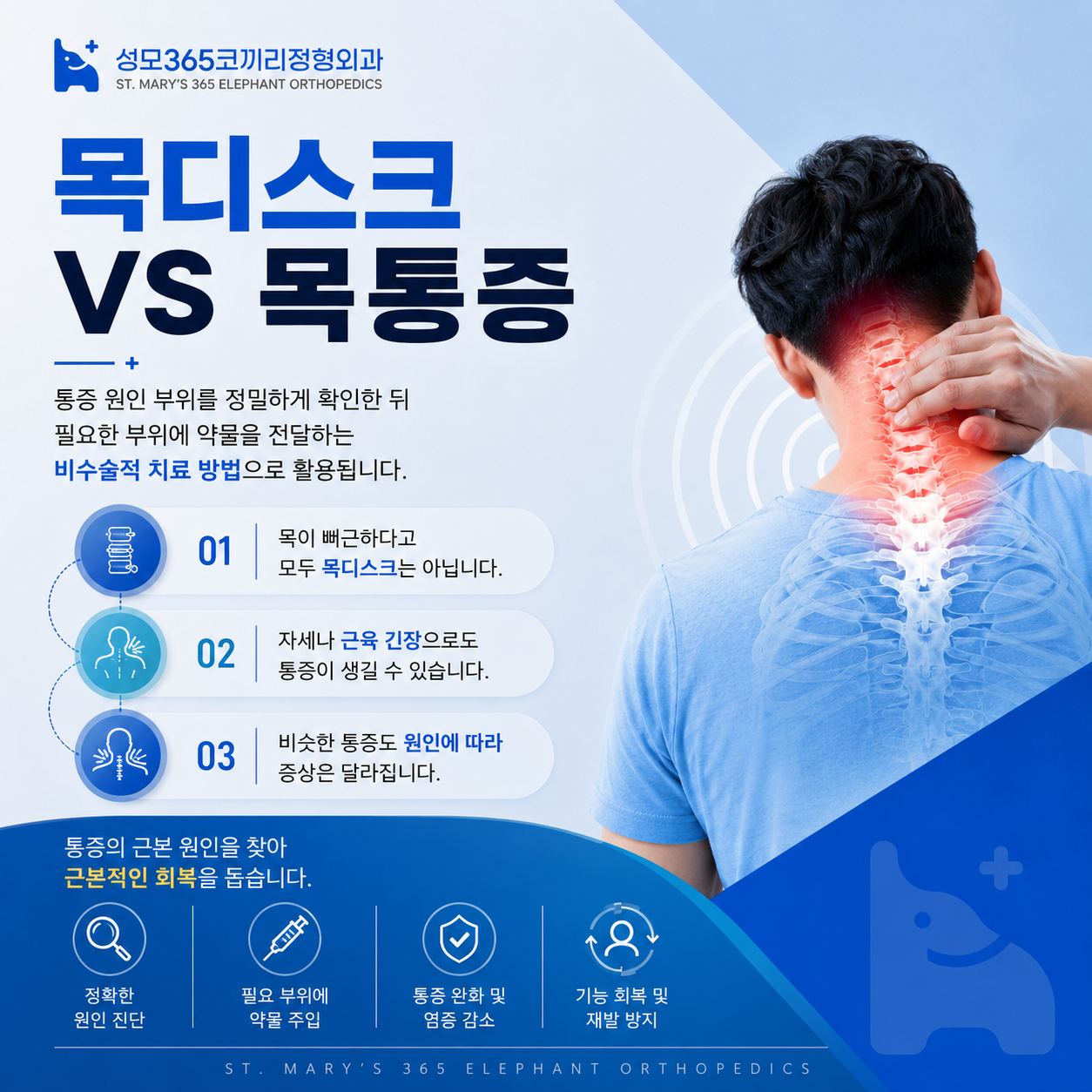 길음동 정형외과 목디스크와 일반 목통증, 어떻게 구분할까요?